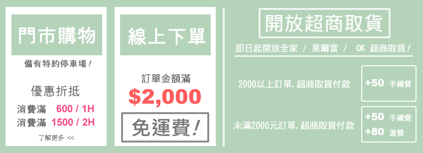 門市購物停車說明 門市購物停車說明