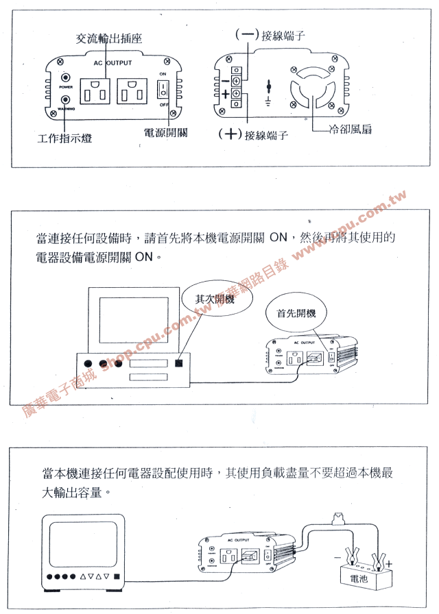 商品說明 商品說明