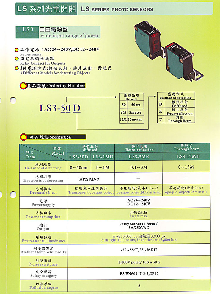 商品說明 商品說明