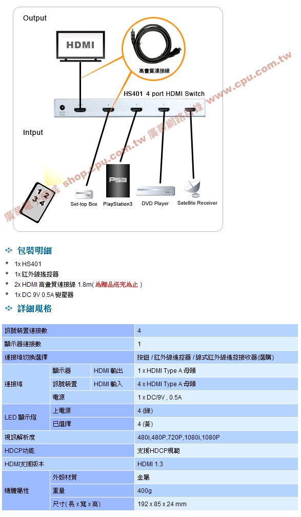 商品說明 商品說明