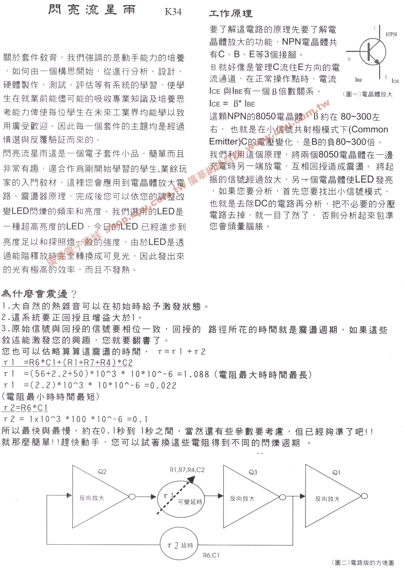 商品說明 商品說明