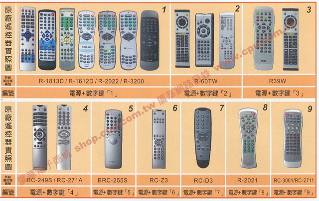 商品說明 商品說明