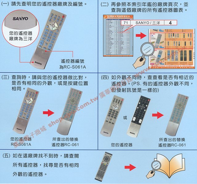 商品說明 商品說明