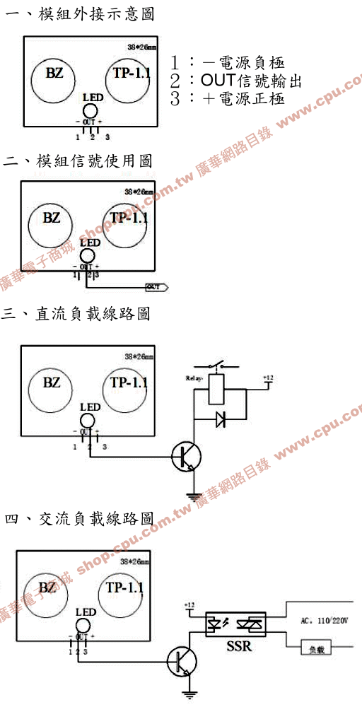 商品說明 商品說明