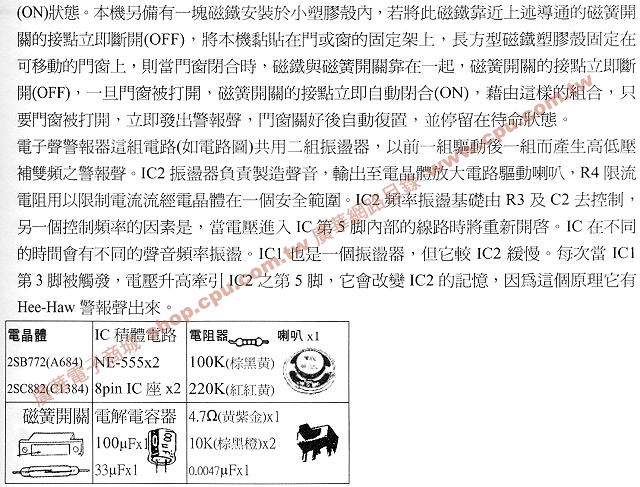 商品說明 商品說明
