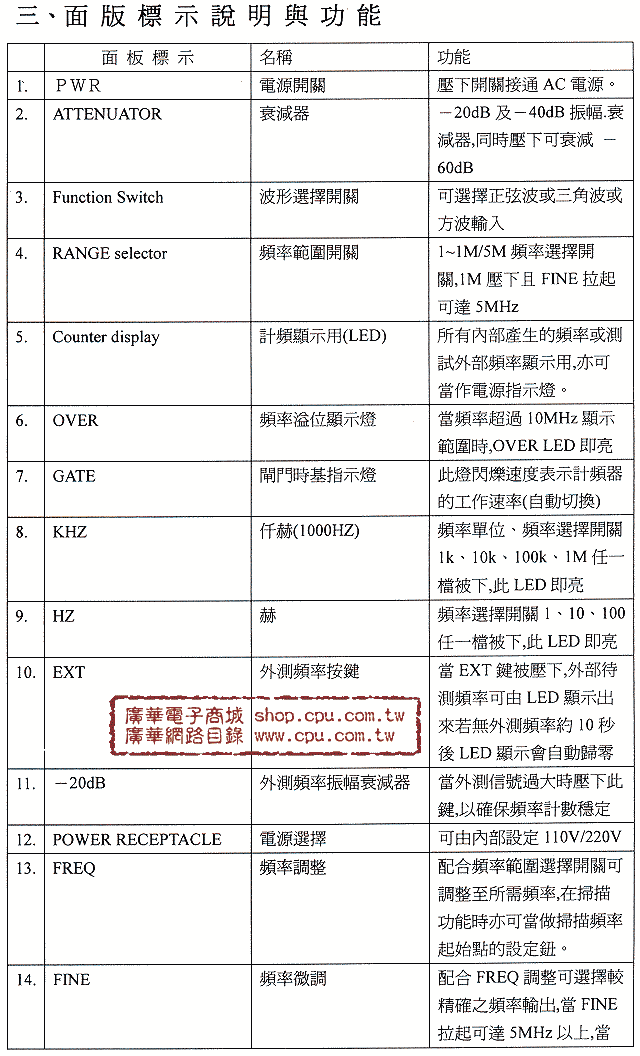 商品說明 商品說明