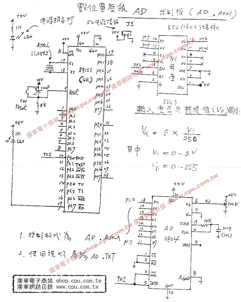 商品說明 商品說明