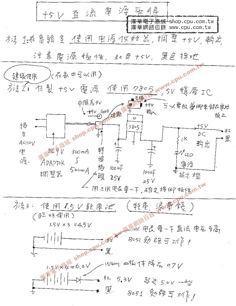 商品說明 商品說明