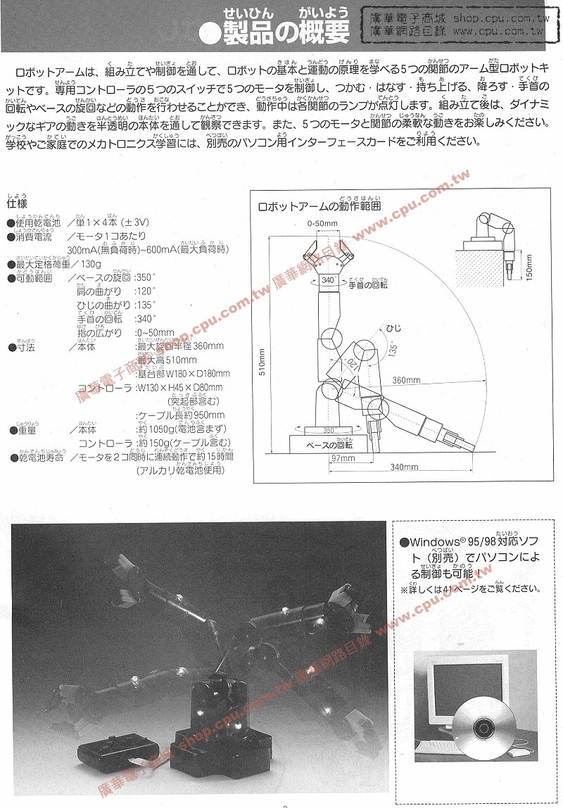 商品說明