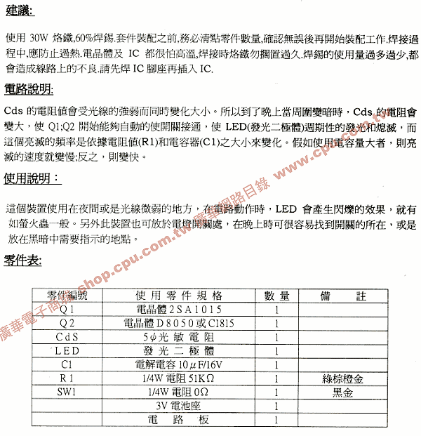 商品說明 商品說明