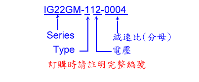 商品說明 商品說明