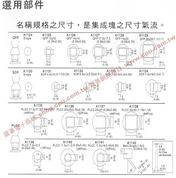 商品說明 商品說明