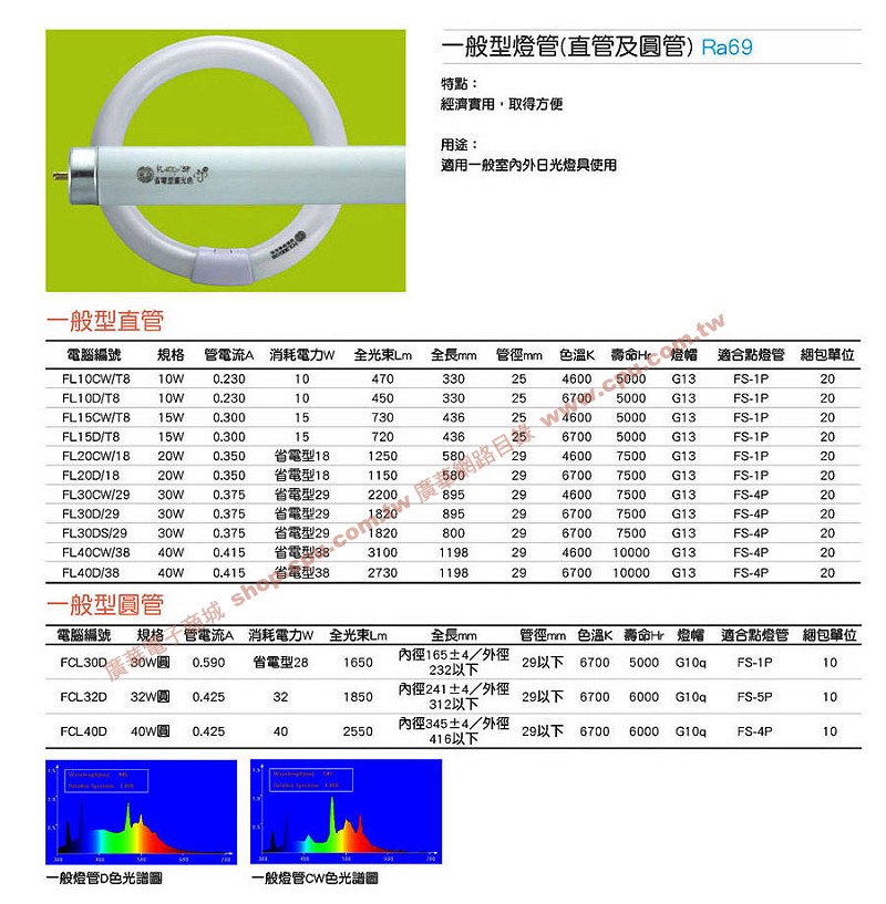 商品說明 商品說明