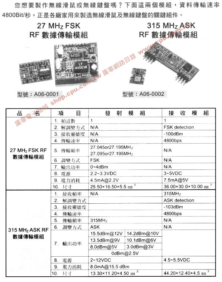 商品說明 商品說明