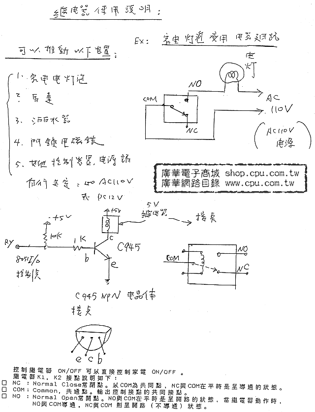 商品說明 商品說明