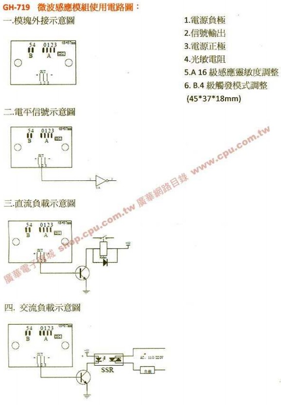 商品說明 商品說明