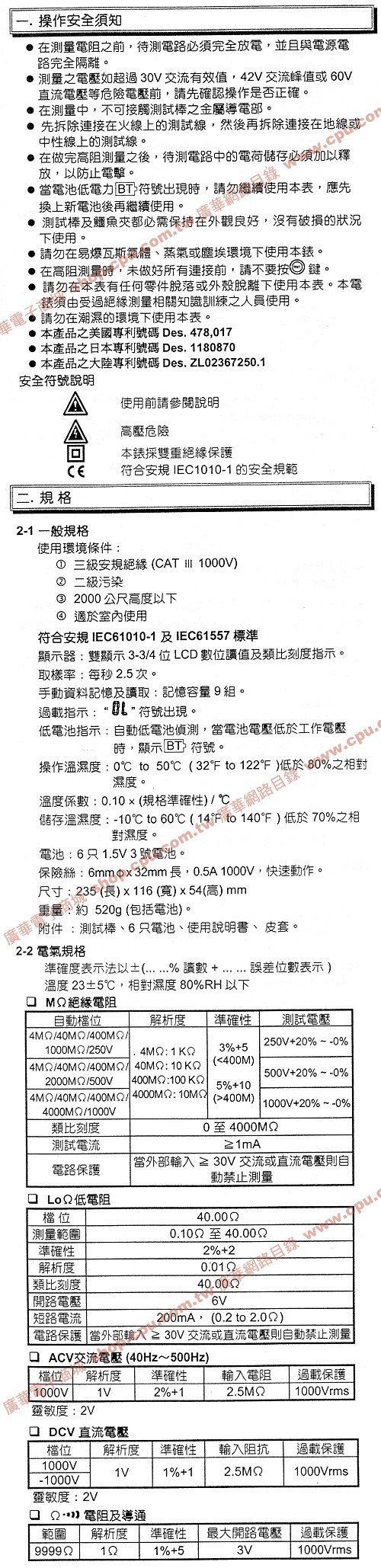商品說明