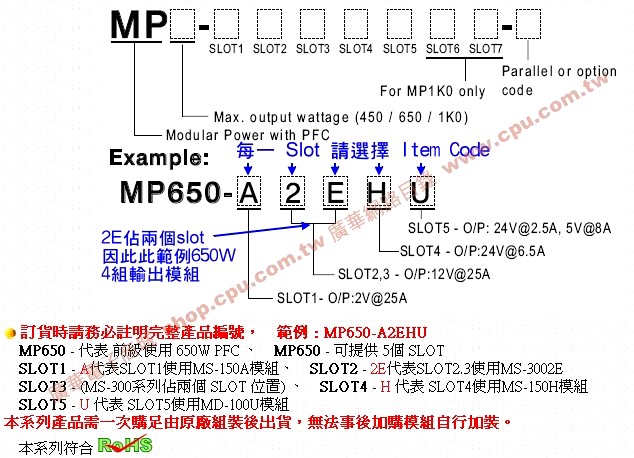 商品說明 商品說明