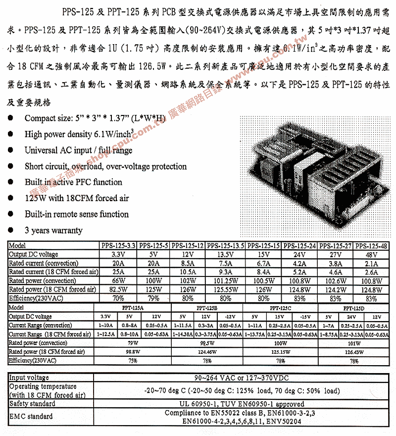 商品說明 商品說明