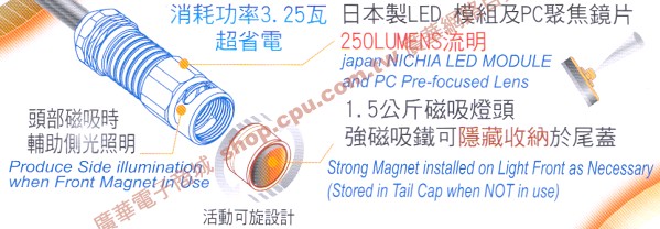 商品說明 商品說明
