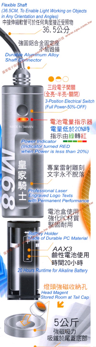 商品說明 商品說明