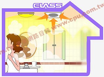 商品說明 商品說明