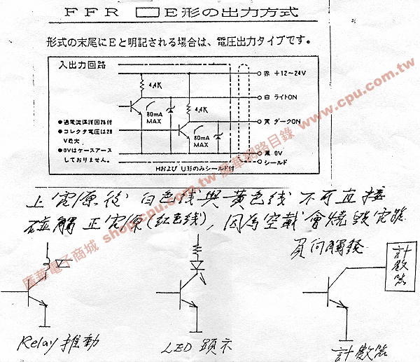 商品說明 商品說明