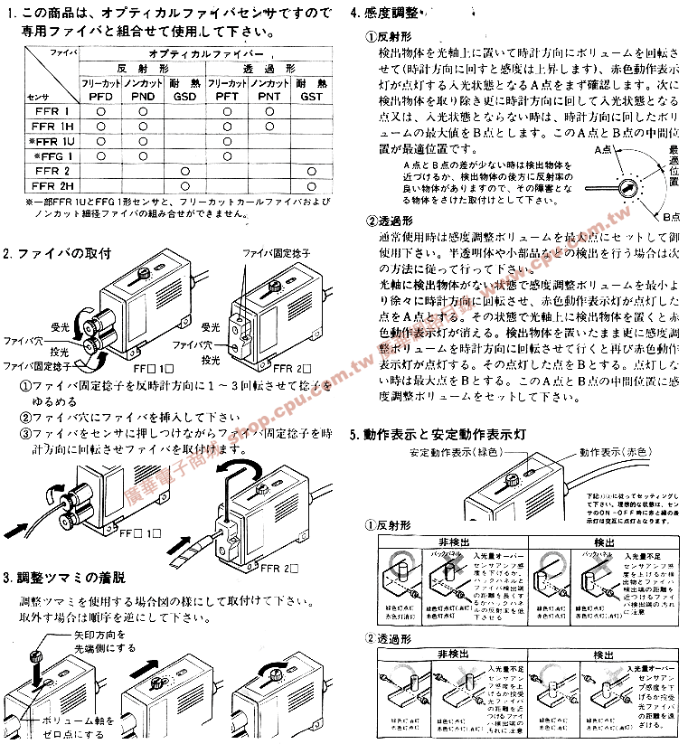 商品說明 商品說明