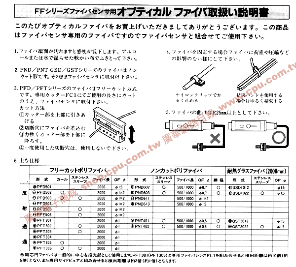 商品說明 商品說明