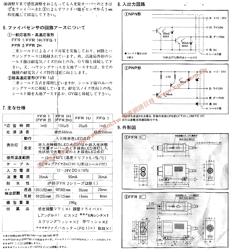 商品說明 商品說明
