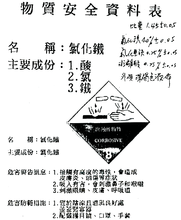 商品說明 商品說明
