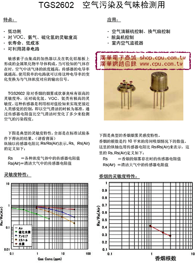 商品說明 商品說明