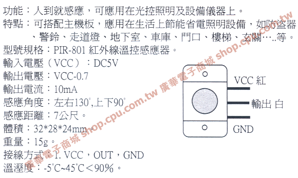 商品說明 商品說明
