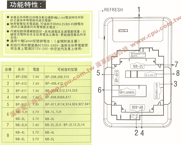 商品說明 商品說明