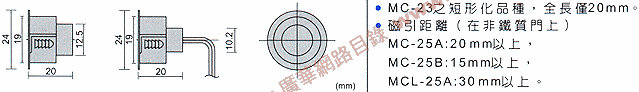 商品說明 商品說明