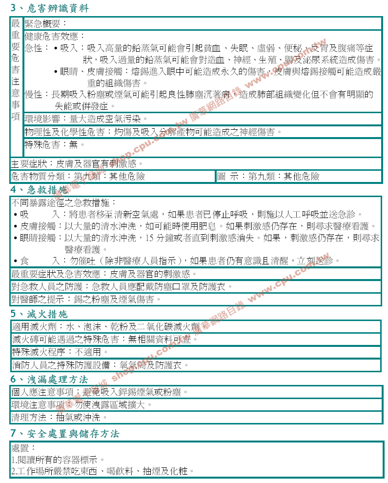 商品說明 商品說明