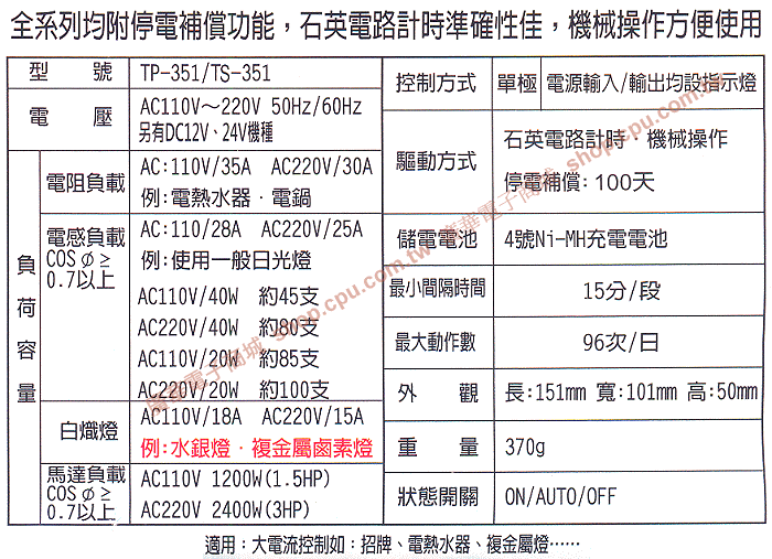 商品說明 商品說明