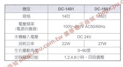 商品說明 商品說明