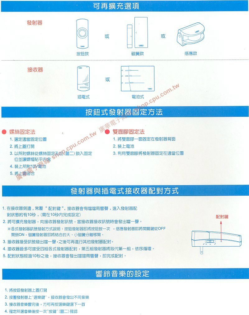 商品說明 商品說明