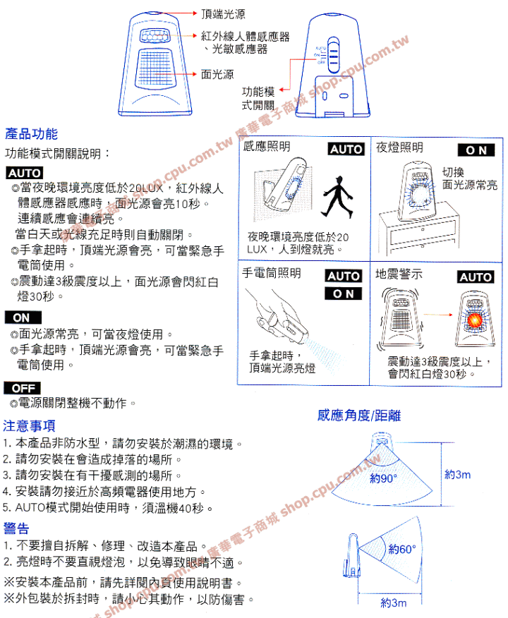 商品說明 商品說明