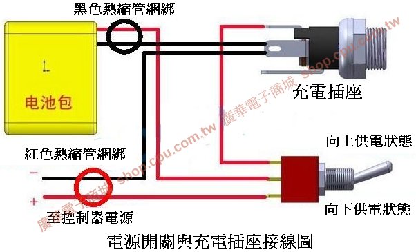 商品說明 商品說明