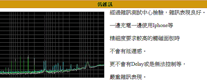 商品說明 商品說明