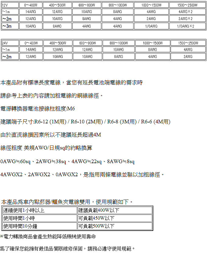 商品說明 商品說明