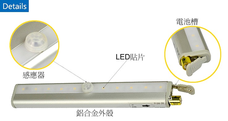 商品說明 商品說明