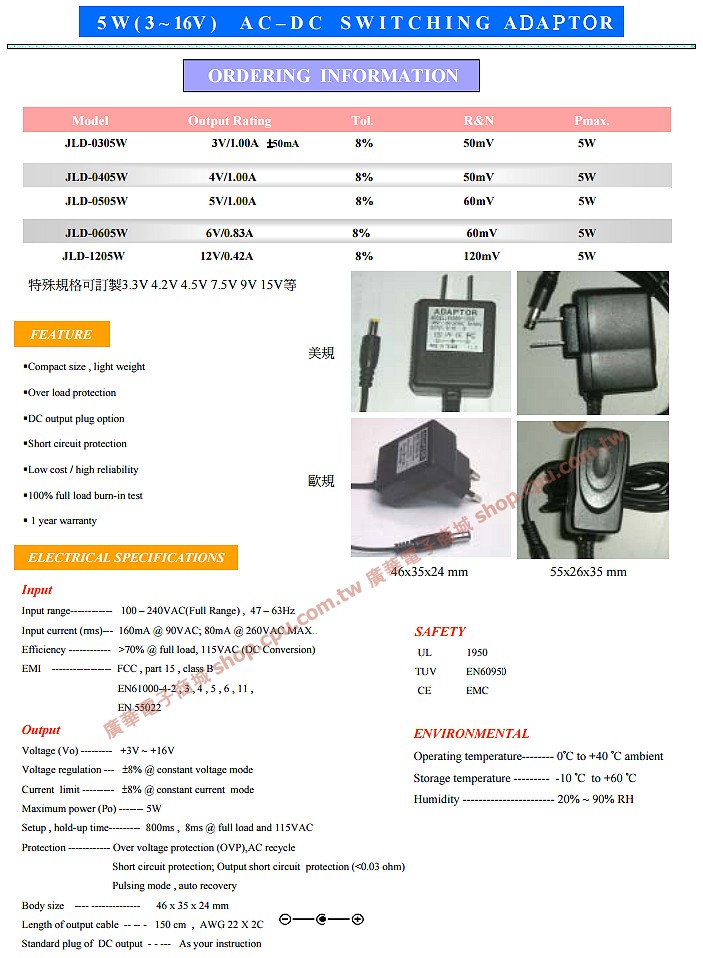 商品說明 商品說明