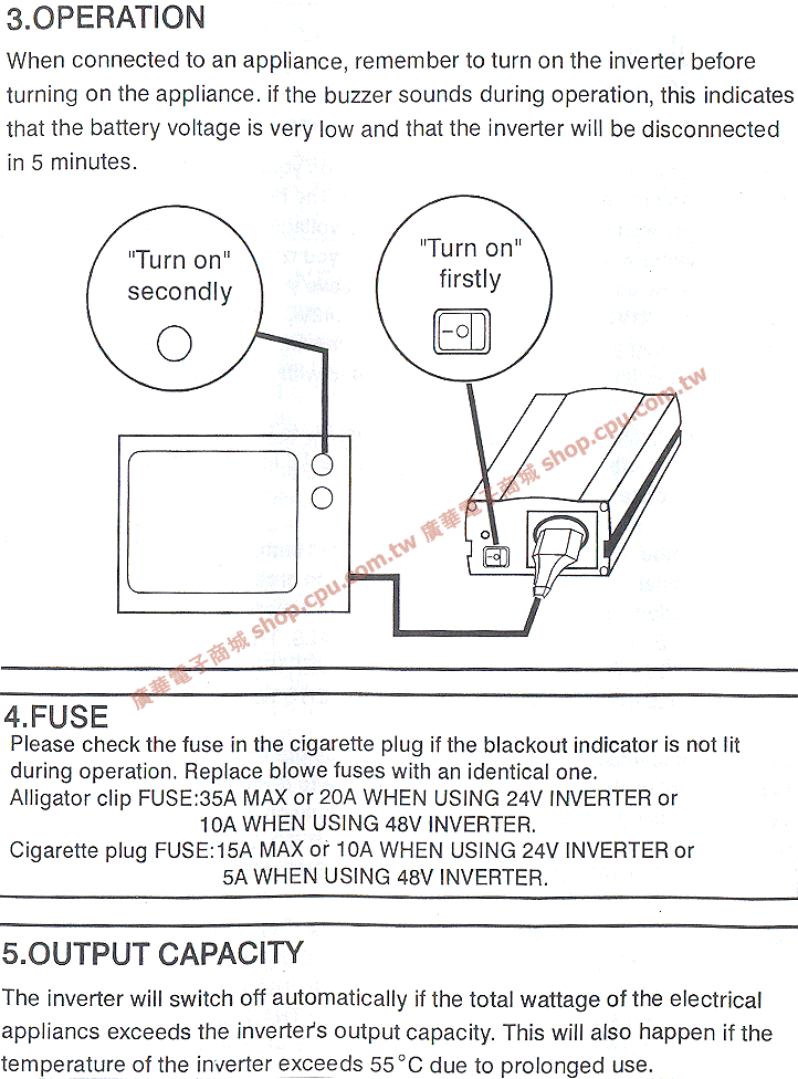商品說明 商品說明