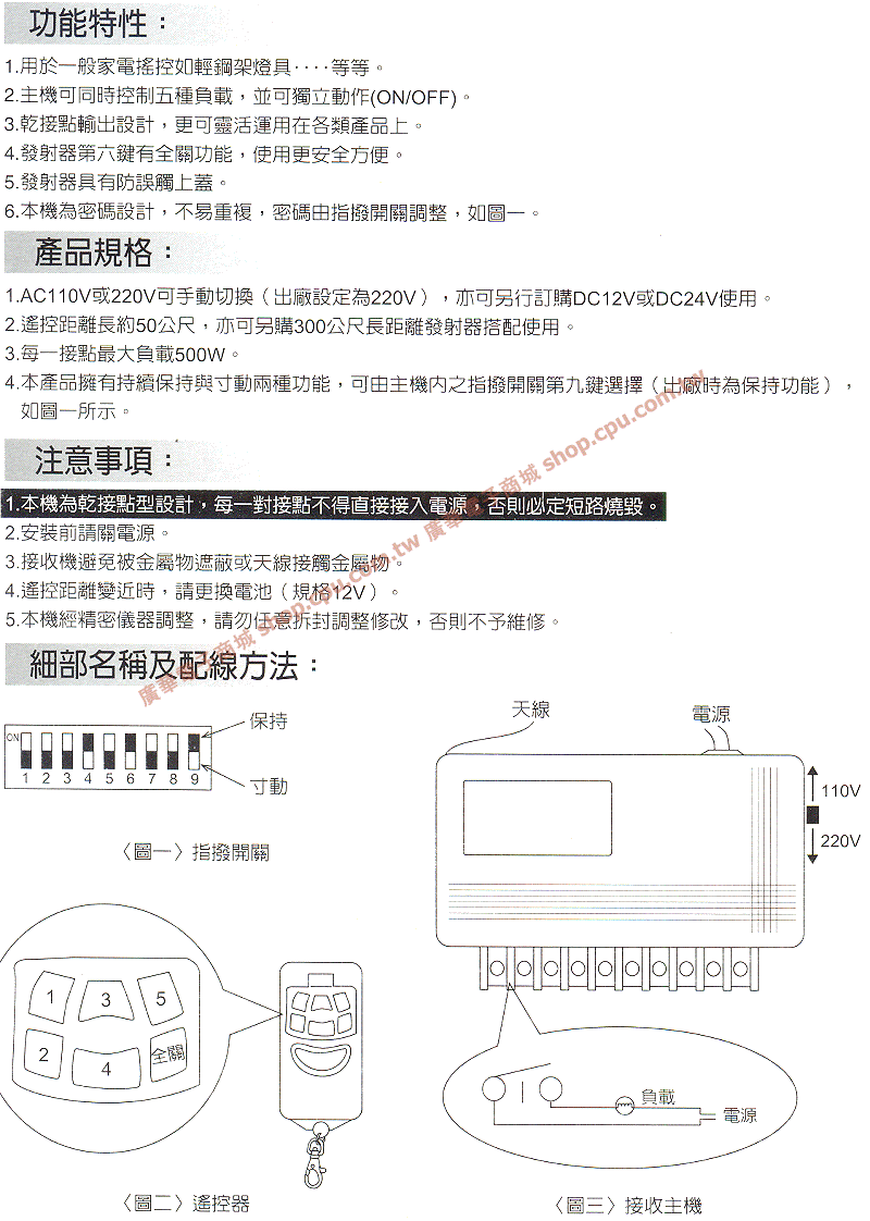 商品說明 商品說明