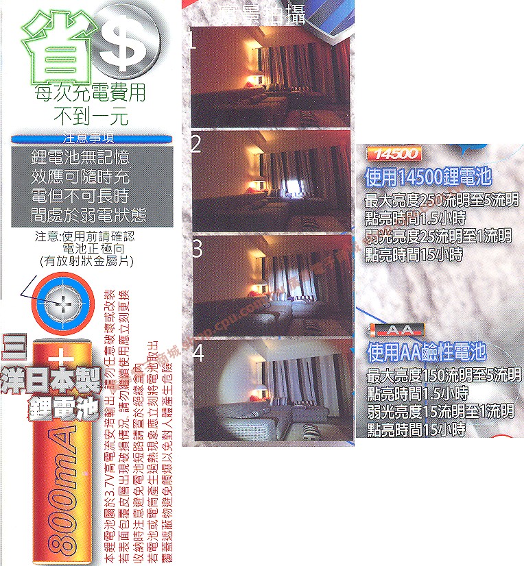 商品說明 商品說明
