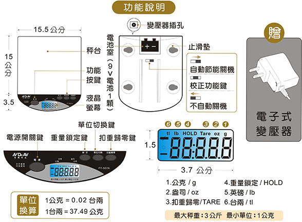 商品說明 商品說明