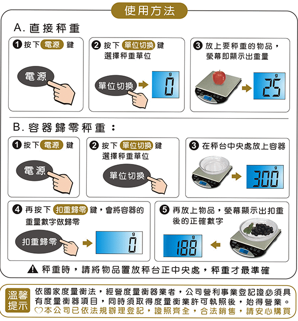 商品說明 商品說明